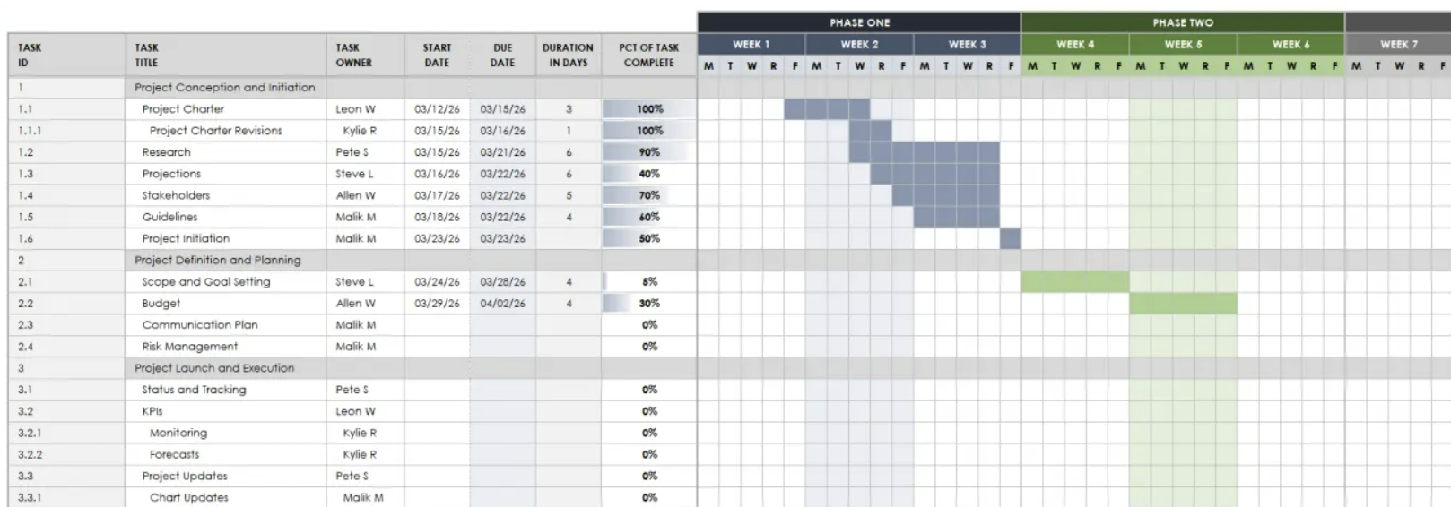 Marketing Audit - Workback Excel Image